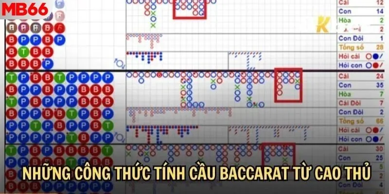 Hội viên nên dựa vào bảng thống kê và đặt cược theo cầu chạy