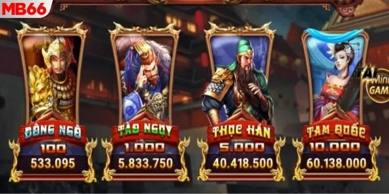 Luật chơi nổ hũ Tam Quốc tại nhà cái